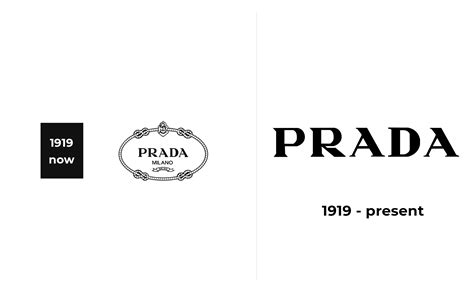 prada logo history|who invented Prada.